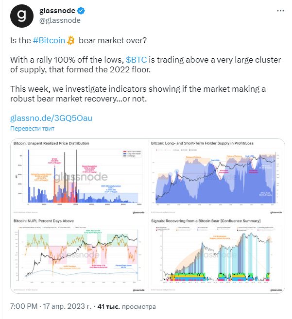 биткоин BTC