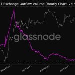 криптовалюта стейблкоин USDT