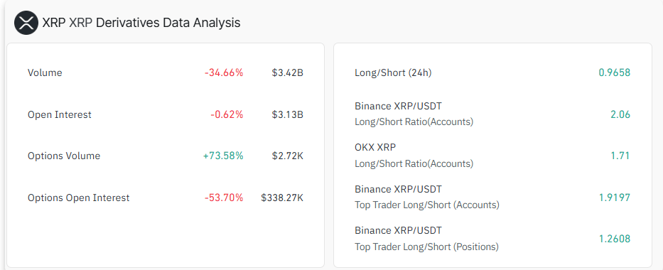xrp analysis