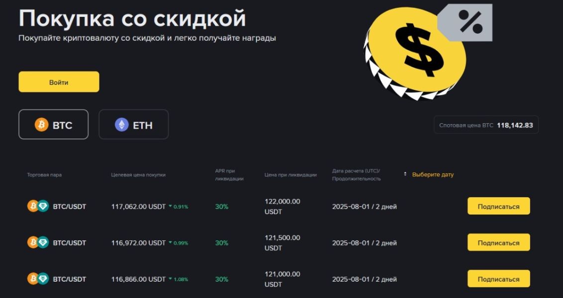 Интерфейс платформы «Покупка со скидкой»