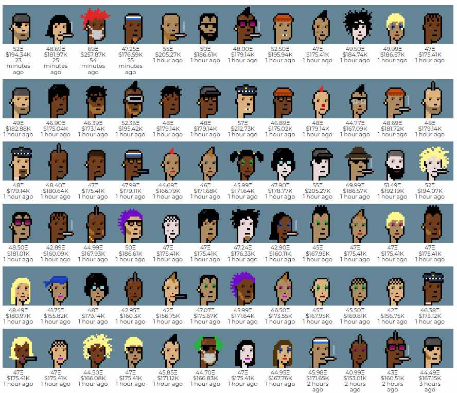 За 5 часов 75 NFT из коллекции CryptoPunks были приобретены за $13,5 млн.