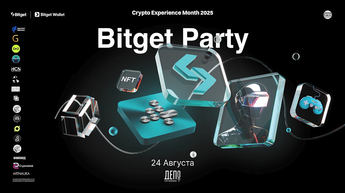 bitget