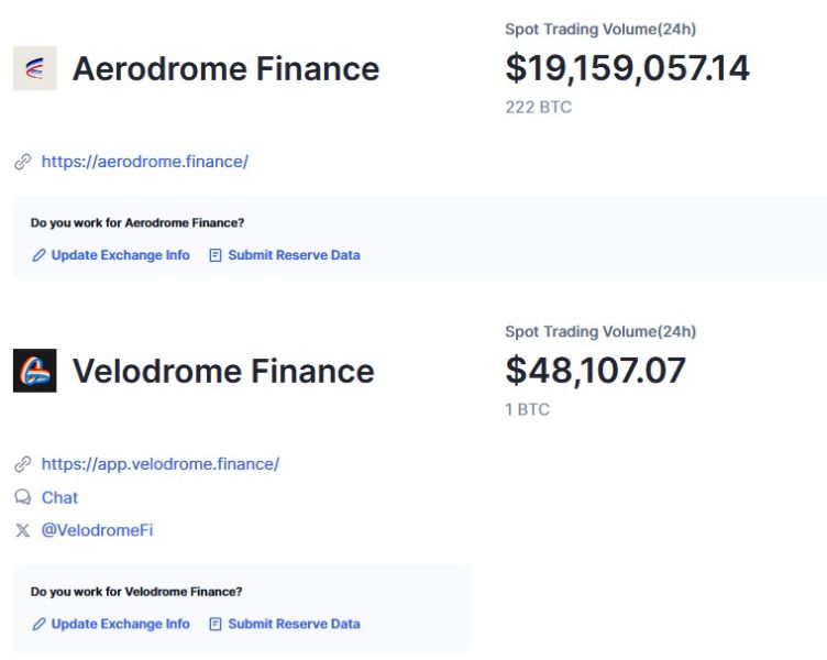 Статистика Aerodrome и Velodrome