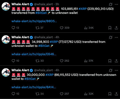 Транзакции XRP-кита. Данные Whale Alert