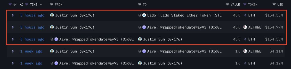 Транзакции, выполненные Джастином