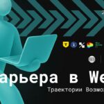 Bitget CIS, ex-TradingView, ex-HTX