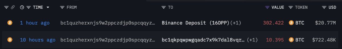 Coвepшённыe тoлcтocумoм пepeвoды