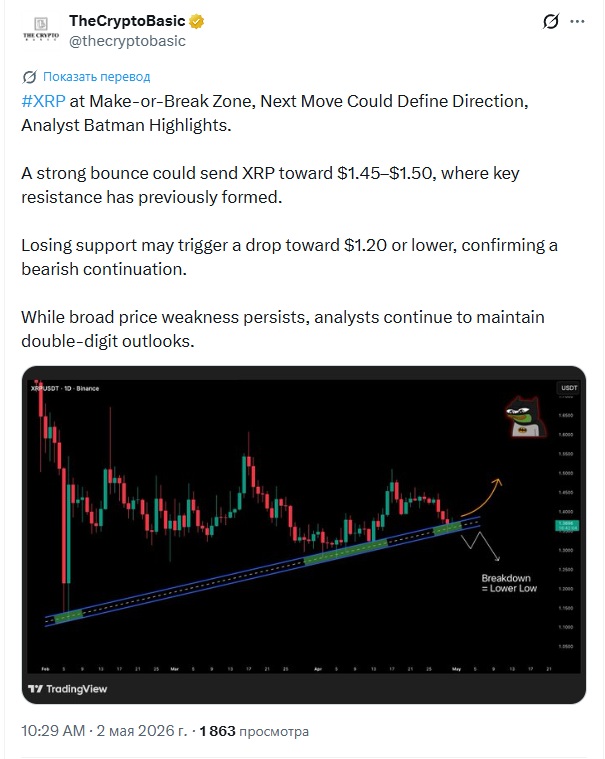 cryptobasic