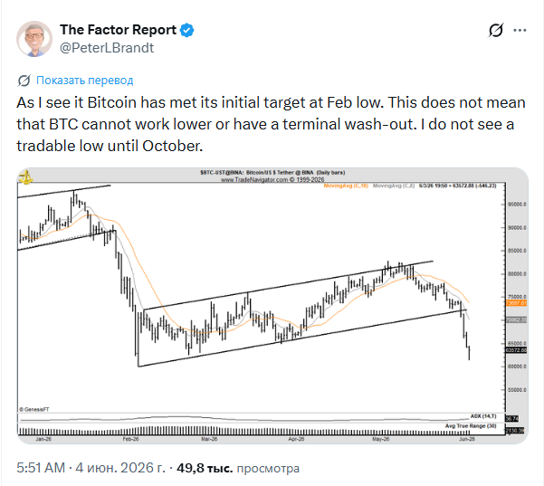 factor twit