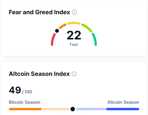Источник: CoinMarketCap